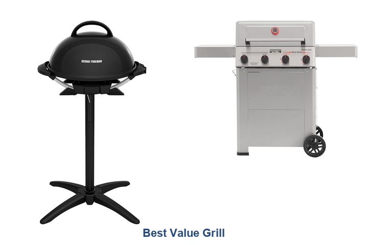 best value grill