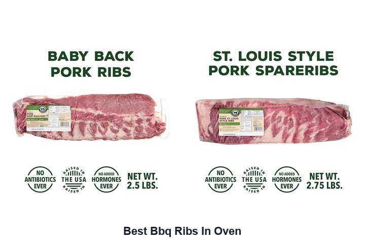 best bbq ribs in oven