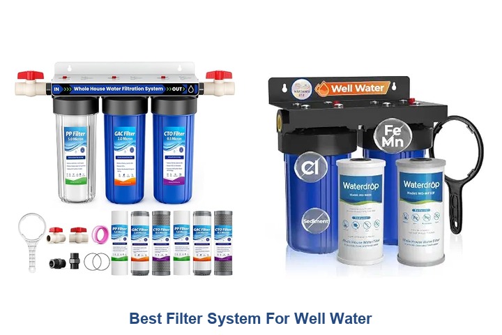 best filter system for well water