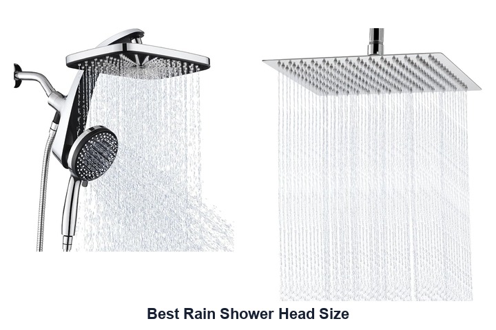 best rain shower head size