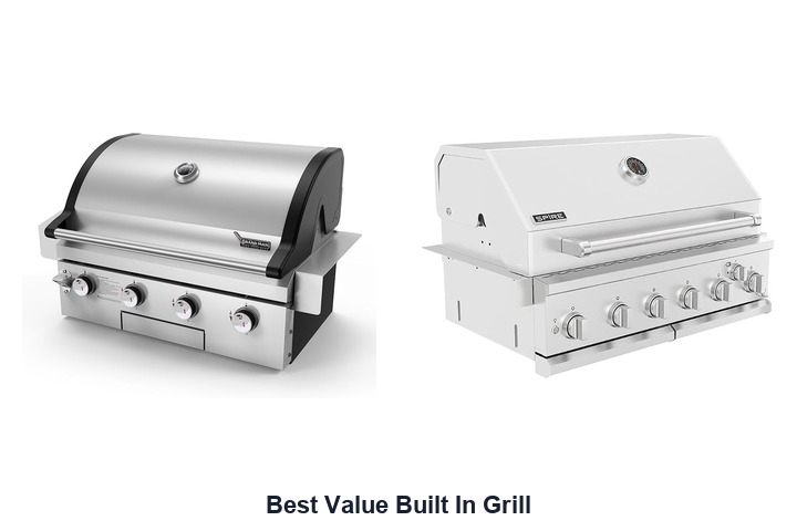 best value built in grill